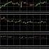 Qscalp все за деньгами на биржу