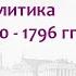 Второй и третий разделы Речи Посполитой период с 1792 по 1796 гг Борис Кипнис 82