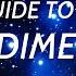 Paradigm Of Sense A Guide To The Consciousness Of The Fifth Dimension 5D