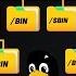 Linux Directories Explained In 100 Seconds