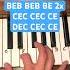 Zombies Theme From Call Of Duty Black Ops Piano Pianocover Pianotutorial