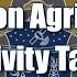 Precision Ag Connectivity Task Force Meeting August 2024