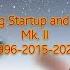 History Of Samsung Startup And Shutdown Sounds Mk II 1996 2015 2023