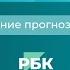 Эволюция оформления прогноза погоды РБК 2003 2023