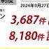 新型コロナウイルスに関する市長メッセージ R6 10 18