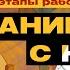 КАК СДЕЛАТЬ АНИМАЦИЮ этапы работы над проектом