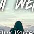 Flux Vortex Before It Went Down Lyrics HD Featured Indie Music 2021