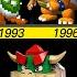 Evolution Of Bowser In Super Mario Game And LEGO Movie 1985 2023