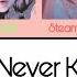 You Never Know BLACKPINK Cover Aries StarGirl EveArmy