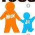 Nick Jr Logo Evolution Nickelodeon Nickjr Kids