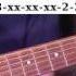 How To Read Guitar Tab Tabs Tablature For Beginners Lesson On Guitar Notation