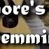 Blackmore S Night Ritchie Blackmore Memmingen Guitar Cover