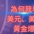 2024年10月17日 絕殺金融共同富裕 題目 為何我看美國大選後 美元 美債 美股大跌 黃金爆升3000 何保 全球股市