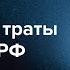 Чего экономике России стоят военные расходы