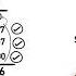 How Inheritance Is Divided Islamically Wirasat Kasy Takseem Ki Jati Hai Engineer Muhammad Ali Mirza