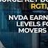 Tariff Delays Send Markets Higher Next Resistance Levels Revealed