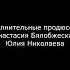 маша и медведь создатели титры машаимедведь Shorts