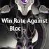 Win Rate Against Black Frieza Shorts Dbs Frieza Anime Dbz