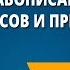 Правописание суффиксов и приставок