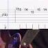 Metallica Nothing Else Matters Guitar Solo