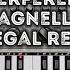 Alignment Interference Luca Agnelli Regal Remix Roland TB 303 Pattern MXR Distortion
