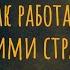 Как работать со своими страхами Что будем делать