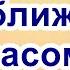 Що чекає Україну найближчим часом по областям