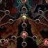 Path Of Exile 2 Ascendancy Design WARLOCK Witch Class Blood Magic Fan Made