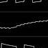 Teenage Mutant Ninja Turtles Tournament Fighters NES Full Soundtrack Oscilloscope View