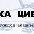 Типографика цивилизаций Лекция об особенностях восточных и западных шрифтов