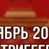 Китай ноябрь 2021 что станет триггером глобального шока Китаевед Николай Вавилов