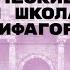 Досократические школы милетская школа элеаты пифагорейцы Лекция Дмитрия Круглых