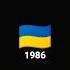 Сирена Украины в 1986 году