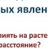 Анонс Растения как детекторы дистантных явлений можно ли влиять на растение через расстояние