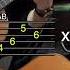 MÅNESKIN TORNA A CASA Intro Arpeggio Chitarra Tutorial Shorts
