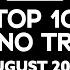 DI FM S Top 10 Techno Tracks August 2024