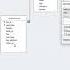 Ms Access DDA 07 Table Relationships Cascade Upd Delete Data Integrity