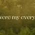 Mehro The Same Lyrics