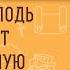 ЗА ЧТО ГОСПОДЬ ПОСЫЛАЕТ МУЧИТЕЛЬНУЮ СМЕРТЬ Протоиерей Феодор Бородин