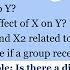 Independent Dependent And Confounding Variables In Quantitative Research