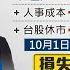 製造業淌血 颱風假無風雨 1天經損逾315億 晶圓製造業遇颱風假 工程師依舊回產線領2倍薪 無風雨颱風假損失大 製造業一天損失逾百萬 新聞一把抓 20241002 三立新聞台