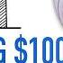 How To Start Investing With 100 For Beginners