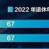 懷疑與怨恨 中國延長退休年齡 習近平大西北拜佛吹風 特朗普勝算的本錢 賀錦麗謹慎進取 周六八點 20240914