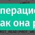 Что такое операционная система и как она работает