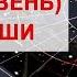 Хотите узнать уровень развития вашей Души ТЕСТ на уровень развития Души