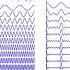 11 Spectral Analysis Part 1 Intro To Neural Computation