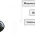 Физика 7 класс Физическое тело Вещество Агрегатные состояния Броуновское движение Диффузия