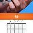 How To Play The G Chord On Guitar Easy Beginner Way Shorts