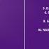 John Digweed Chriss Ronson Transitions 1071 2025 03 07 With Tracklist