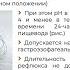 Стремоухов А А Болезни пищевода Гастроэзофагеальная рефлюксная болезнь